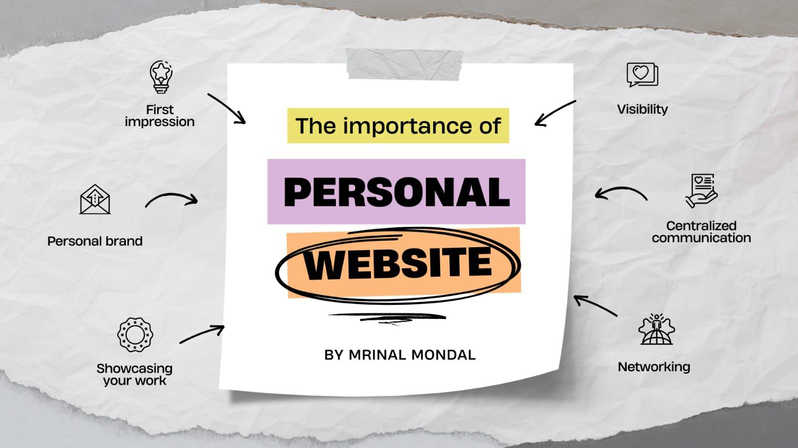 The Importance of Having a Personal Website for Professional Growth